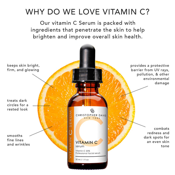 Vitamin C Serum – BodyCandy